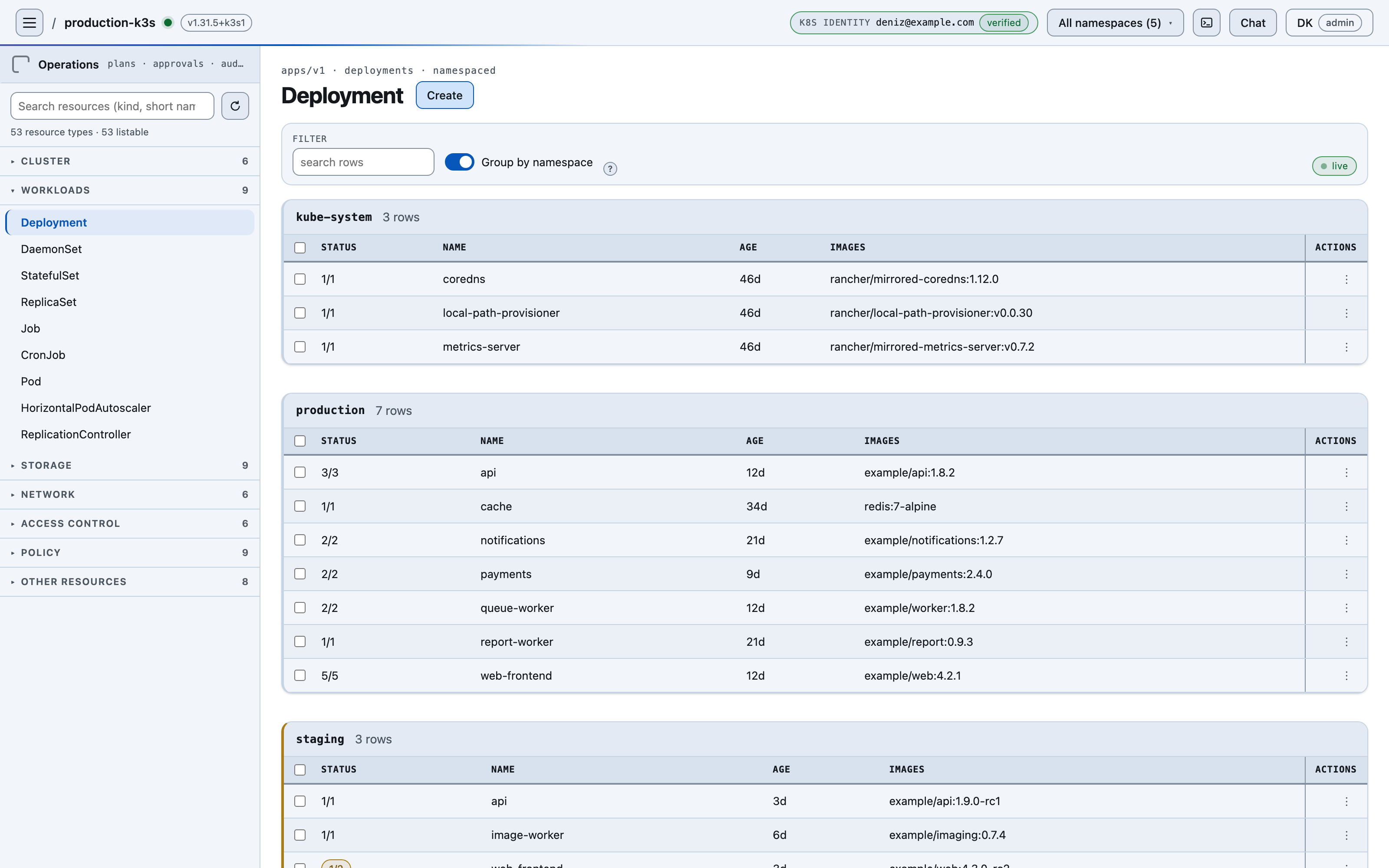 Deployment list for the selected cluster, grouped by namespace: a kube-system panel, a production panel where api is 3/3 and web-frontend 5/5, and a staging panel below carrying an amber warning stripe